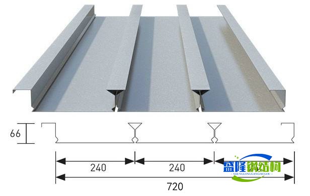 YX66-240-720型閉口樓承板